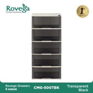 Rovega Drawer CMG 500